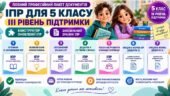 Конструктор та заповнений зразок оновленої ІПР; 5 клас, 3 рівень підтримки (пакет документів)