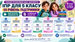 Конструктор та заповнений зразок оновленої ІПР; 5 клас, 3 рівень підтримки (пакет документів)