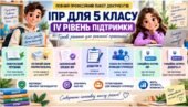 Конструктор та заповнений зразок оновленої ІПР; 5 клас, 4 рівень підтримки (пакет документів)