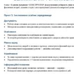 Фото розробки: Конструктор та заповнений зразок оновленої ІПР; 6 клас, 2 рівень підтримки (пакет документів)