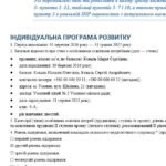 Фото розробки: Конструктор та заповнений зразок оновленої ІПР; 6 клас, 2 рівень підтримки (пакет документів)