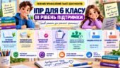 Конструктор та заповнений зразок оновленої ІПР; 6 клас, 3 рівень підтримки (пакет документів)