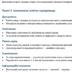 Фото розробки: Конструктор та заповнений зразок оновленої ІПР; 6 клас, 3 рівень підтримки (пакет документів)