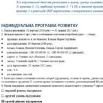 Фото розробки: Конструктор та заповнений зразок оновленої ІПР; 6 клас, 3 рівень підтримки (пакет документів)