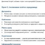 Фото розробки: Конструктор та заповнений зразок оновленої ІПР; 6 клас, 4 рівень підтримки (пакет документів)