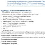 Фото розробки: Конструктор та заповнений зразок оновленої ІПР; 6 клас, 4 рівень підтримки (пакет документів)