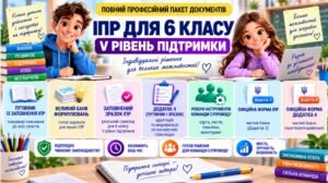 Конструктор та заповнений зразок оновленої ІПР; 6 клас, 5 рівень підтримки (пакет документів)