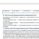 Фото розробки: Конструктор та заповнений зразок оновленої ІПР; 6 клас, 5 рівень підтримки (пакет документів)