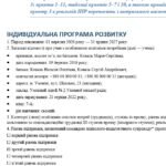 Фото розробки: Конструктор та заповнений зразок оновленої ІПР; 7 клас, 3 рівень підтримки (пакет документів)