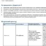 Фото розробки: Конструктор та заповнений зразок оновленої ІПР; 4 клас, 5 рівень підтримки (пакет документів)