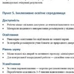 Фото розробки: Конструктор та заповнений зразок оновленої ІПР; 8 клас, 5 рівень підтримки (пакет документів)