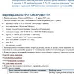 Фото розробки: Конструктор та заповнений зразок оновленої ІПР; 8 клас, 5 рівень підтримки (пакет документів)