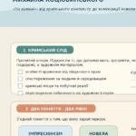 Фото розробки: ПРЕЗЕНТАЦІЯ. 9 клас. М.Коцюбинський. “На камені”. Коротко про письменника. Крим у його творчості. Жанрові особливості новели. + пакет матеріалів