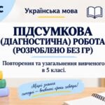 6 клас. Укр.мова. Підсумкова (діагностична) робота “Повторення та узагальнення вивченого в 5 класі” 2 варіанти (без ГР)