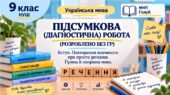 9 клас. Підсумкова (діагностична) робота “Повторення. Просте ускладнене речення. Пряма й непряма мова” 2 варіанти (без ГР)