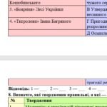 Фото розробки: 9 клас НУШ. Підсумкова (діагностувальна) робота “Література модернізму” МНП Яценко; підручник Авраменка; 2 варіанти (без ГР)!