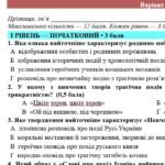 Фото розробки: 9 клас НУШ. Підсумкова (діагностувальна) робота “Слово минулих літ” МНП Заболотного; 2 варіанти (без ГР)!