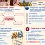 Фото розробки: 9 клас. Леся Українка “Бояриня”. Драматургія письменниці. «Бояриня» як зразок неоромантичної драми. Нац ідея, події укр. історії в її основі+пакет док