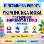 7 клас. Підсумкова (діагностична) робота з укр. мови “Повторення вивченого в 6 класі” МНП Голуб; БЕЗ ГР!!2 варіанти