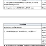 Фото розробки: 7 клас. Підсумкова (діагностична) робота з укр. мови “Дієслово”; 2 варіанти; БЕЗ ГР!!; (МНП Голуб та Заболотного)