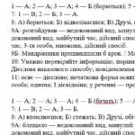 Фото розробки: 7 клас. Підсумкова (діагностична) робота з укр. мови “Дієслово”; 2 варіанти; БЕЗ ГР!!; (МНП Голуб та Заболотного)