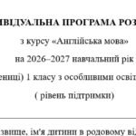 Індивідуальне навчальне планування з англійської мови для 1 класу 2 год/тиждень (ООП, 4-5 рівень підтримки, за підручником О. Карпюк) модифікована