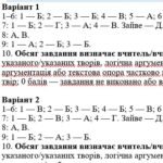 Фото розробки: 8 клас. Підсумкова (діагностична) робота з укр. л-ри “Прадавня Україна в дзеркалі літератури”; МНП Яценко; підр. Авраменка; 2 варіанти; БЕЗ ГР!!!