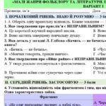Фото розробки: 5 клас. Підсумкова (діагностична) робота з укр. л-ри “МАЛІ ЖАНРИ ФОЛЬКЛОРУ ТА ЛІТЕРАТУРИ. НАРОДНІ ТА ЛІТЕРАТУРНІ КАЗКИ” МНП Яценко; БЕЗ ГР!!!! 2 варіа