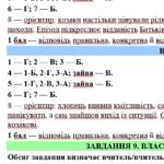 Фото розробки: 5 клас. Підсумкова (діагностична) робота з укр. л-ри “НЕВИЧЕРПНІ ДЖЕРЕЛА МУДРОСТІ” МНП Архипової; 2 варіанти; БЕЗ ГР!!!