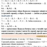 Фото розробки: 6 клас. Підсумкова (діагностична) робота з укр. л-ри «Міфи пр. України. Календарно-обр. пісні. Байки» МНП Яценко; підр. Калинич; 2 вар; БЕЗ ГР!!!