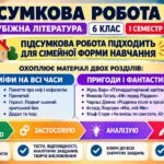 6 клас. Підсумкова (діагностична) робота із заруб. л-ри ЗА І СЕМЕСТР; МНП Ніколенко; підручник Ніколенко; 2 варіанти; БЕЗ ГР!!!