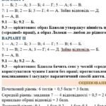 Фото розробки: 6 клас. Підсумкова (діагностична) робота з укр. л-ри «Міфи прад. України. Календарно-обр. пісні. Байки» МНП Яценко; підр. Яценко; 2 вар; БЕЗ ГР!!!