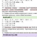 Фото розробки: 8 клас. Підсумкова (діагностична) робота із заруб. л-ри ЗА І СЕМЕСТР МНП Ніколенко; підр. Ніколенко; БЕЗ ГР!! 2 варіанти