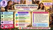 9 клас. Підсумкова (діагностична) робота із заруб. л-ри ЗА І СЕМЕСТР МНП Ніколенко; підр. Ніколенко; БЕЗ ГР!! 2 варіанти