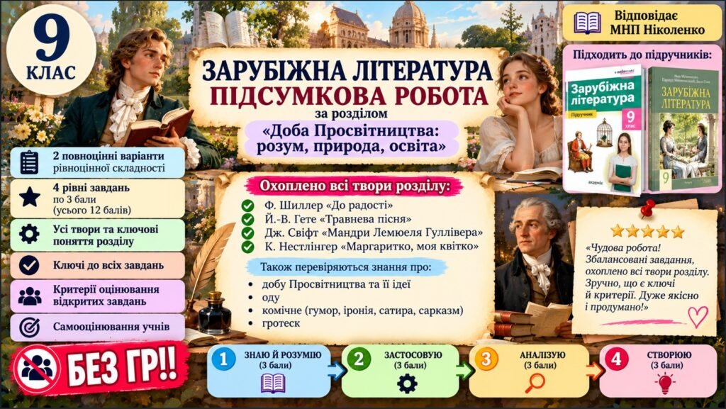 Головне зображення розробки: 9 клас. Підсумкова (діагностична) робота із заруб. л-ри “Доба Просвітництва”; МНП Ніколенко; підр. Еіколенко, Міляновської; 2 варіанти; БЕЗ ГР!!!