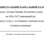 Індивідуальна програма розвитку з історії для 6 класу 1,5 год/тиждень(ООП, 3 та 4 рівень підтримки) Адаптація