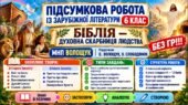 6 клас. Підсумкова (діагностична) робота із заруб. л-ри “Біблія – духовна скарбниця людства”; МНП Волощук; підручник Волощук; 2 варіанти; БЕЗ ГР!!!