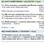Фото розробки: 7 клас. Підсумкова (діагностична) робота із заруб. л-ри “Біблія – духовна скарбниця людства”; МНП Волощук, підручник Волощук; 2 варіанти; БЕЗ ГР!!!
