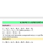Фото розробки: 7 клас. Підсумкова (діагностична) робота із заруб. л-ри “Біблія – духовна скарбниця людства”; МНП Волощук, підручник Волощук; 2 варіанти; БЕЗ ГР!!!