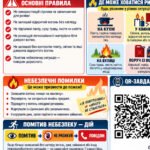Фото розробки: QR-квест «Безпечне середовище: культура пожежної безпеки під час воєнного стану».