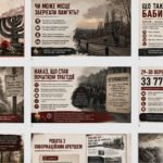 Фото розробки: Година спілкування “Бабин Яр”