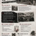 Фото розробки: Година спілкування “Бабин Яр”