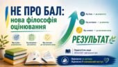 «Не про бал: нова філософія оцінювання» — методична розробка педагогічної ради на 2026/2027 н.р.