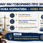 Фото розробки: «Нова філософія оцінювання» — методично-практична розробка педагогічної ради на 2026/2027