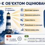 Фото розробки: «Нова філософія оцінювання» — методично-практична розробка педагогічної ради на 2026/2027