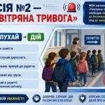 Фото розробки: Інструктаж з безпеки життєдіяльності 2026/2027 навчальний рік «МІСІЯ: БЕЗПЕКА»