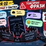 Фото розробки: До Тижня протидії булінгу «СТОП. ЦЕ НЕ ЖАРТ!» Презентація + Конспект