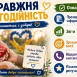 Фото розробки: Міжнародний день благодійності «Сила доброти: як благодійність змінює світ»
