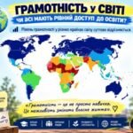 Фото розробки: До Міжнародного дня грамотності «Грамотність 2.0: від знаків до штучного інтелекту»