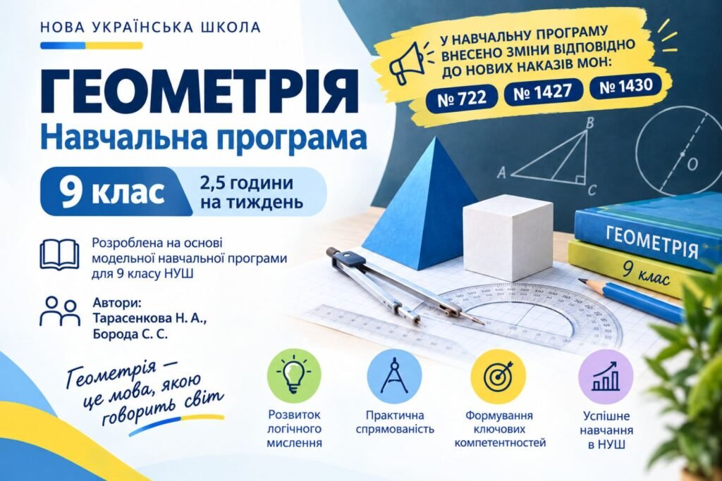 Головне зображення розробки: НАВЧАЛЬНА ПРОГРАМА З ГЕОМЕТРІЇ ДЛЯ 9 КЛ. (2,5 год), розроблена на основі МНП «Геометрія. 7–9 к